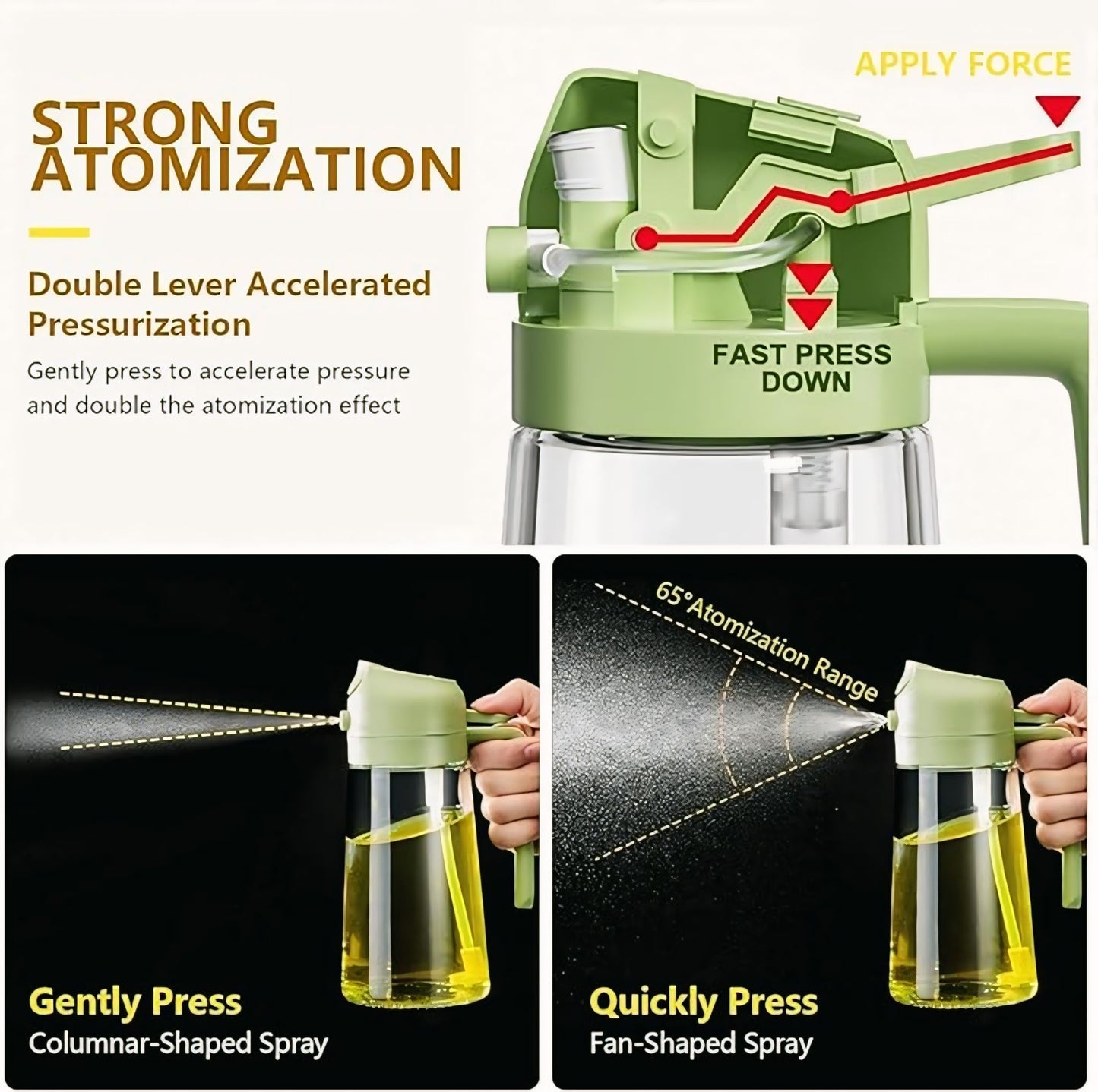 2-in-1 Oil Sprayer and Dispenser