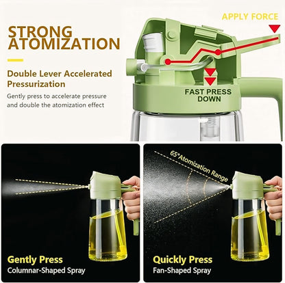 2-in-1 Oil Sprayer and Dispenser